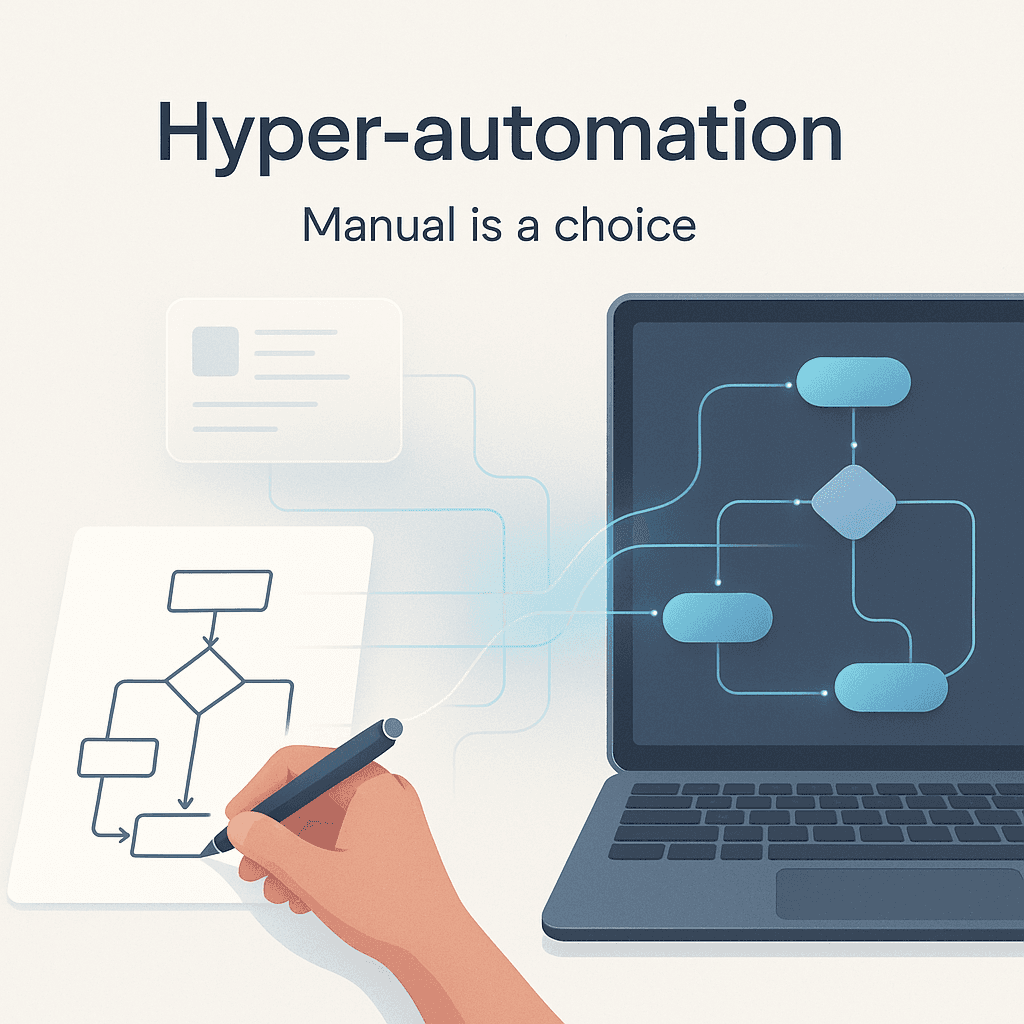 Hyper-automation: Why Doing Everything Manually is Now a Choice